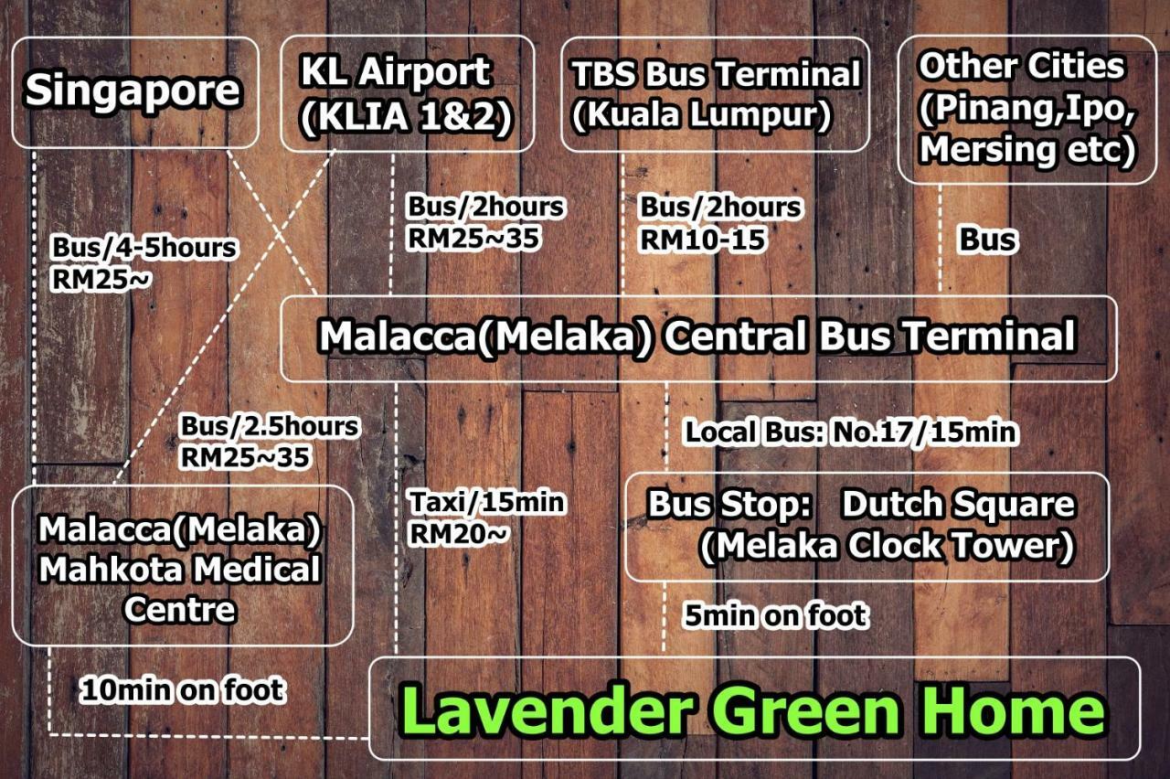Lavender Green Home Malacca Exterior foto